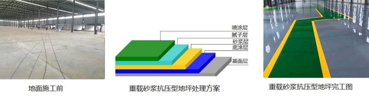 環(huán)氧砂漿地坪施工 環(huán)氧砂漿地坪施工